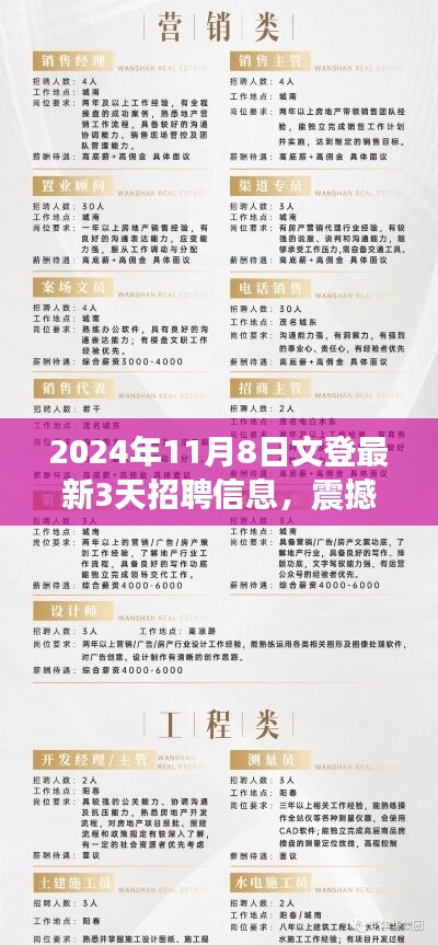 2024年文登三日招聘盛典，科技之光引領(lǐng)未來職場之路