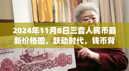 第2195頁