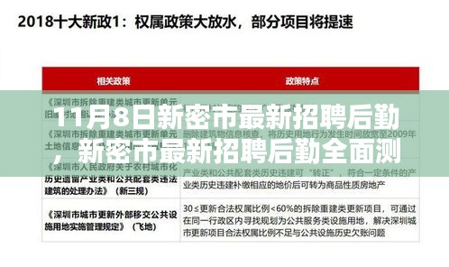 新密市后勤崗位招聘測(cè)評(píng)報(bào)告，特性、體驗(yàn)、對(duì)比及用戶群體深度解析