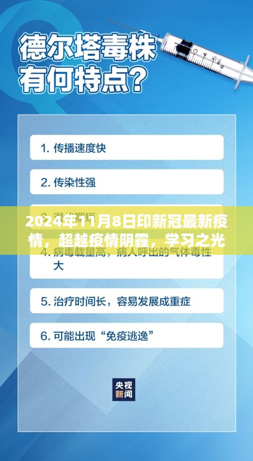 超越疫情陰霾，學(xué)習(xí)之光照亮未來，迎接勝利的曙光——2024年新冠疫情最新進展報告