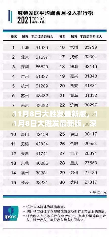 深度解析，11月8日大勝發(fā)最新版之優(yōu)勢(shì)與挑戰(zhàn)
