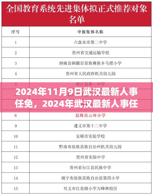 武漢市人事任免動(dòng)態(tài)更新，城市管理的嶄新篇章開啟