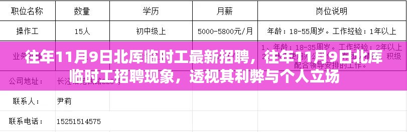 北厙臨時(shí)工招聘現(xiàn)象解析，透視利弊與個(gè)人立場(chǎng)