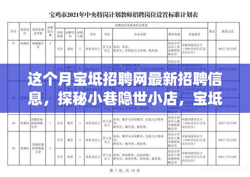 本月寶坻招聘網(wǎng)最新招聘信息揭秘，探秘小巷美食天堂，帶你發(fā)現(xiàn)獨(dú)特環(huán)境的美食之旅！
