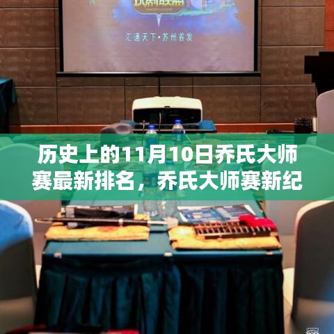 喬氏大師賽新紀(jì)元，智能革新引領(lǐng)高爾夫領(lǐng)域風(fēng)采，歷史上的科技巨獻(xiàn)與最新排名回顧