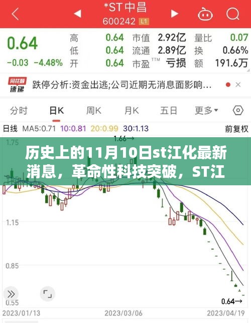 江南煙雨斷橋殤 第33頁