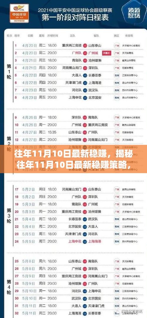 揭秘往年11月10日穩(wěn)賺策略，三大要點深度解析助你賺錢之道