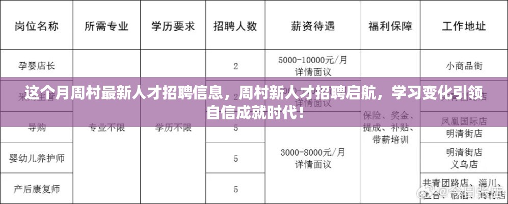 周村最新人才招聘信息發(fā)布，學(xué)習(xí)變化，自信成就時(shí)代啟航！