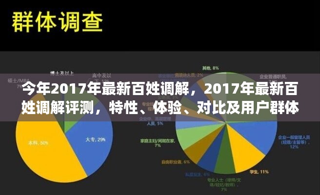2017年百姓調(diào)解評(píng)測(cè)，特性、體驗(yàn)、對(duì)比及用戶群體深度分析