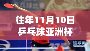 乒乓球亞洲杯科技革新揭秘，革命性創(chuàng)新與極致體驗(yàn)的最新高科技產(chǎn)品消息速遞