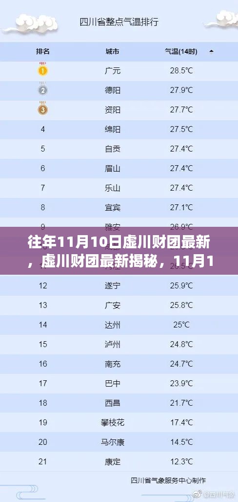 虛川財團揭秘，自然美景的心靈之旅啟程于11月10日