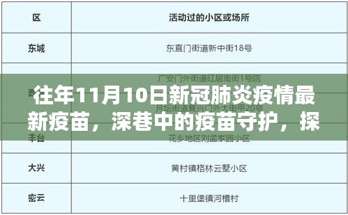 深巷中的疫苗奇跡，探尋新冠疫情下新冠疫苗的守護與進展