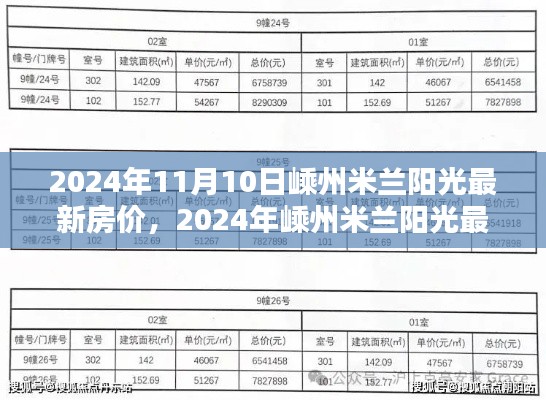 2024年嵊州米蘭陽光房價全攻略，最新房價查詢與購房指南
