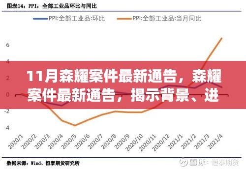 森耀案件最新進(jìn)展及影響揭秘，背景通告全解析