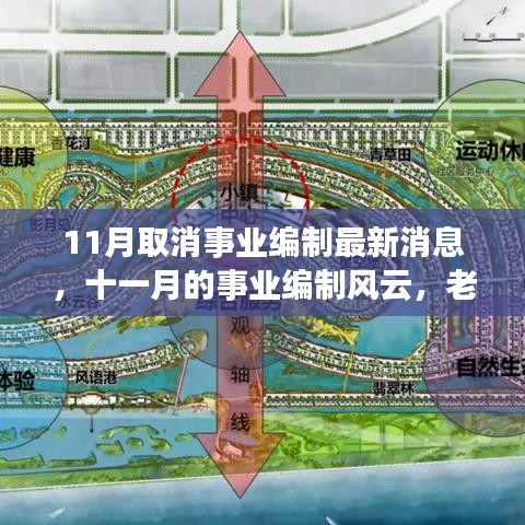 11月事業(yè)編制改革最新動態(tài)，編制調(diào)整與老友記中的日常溫情