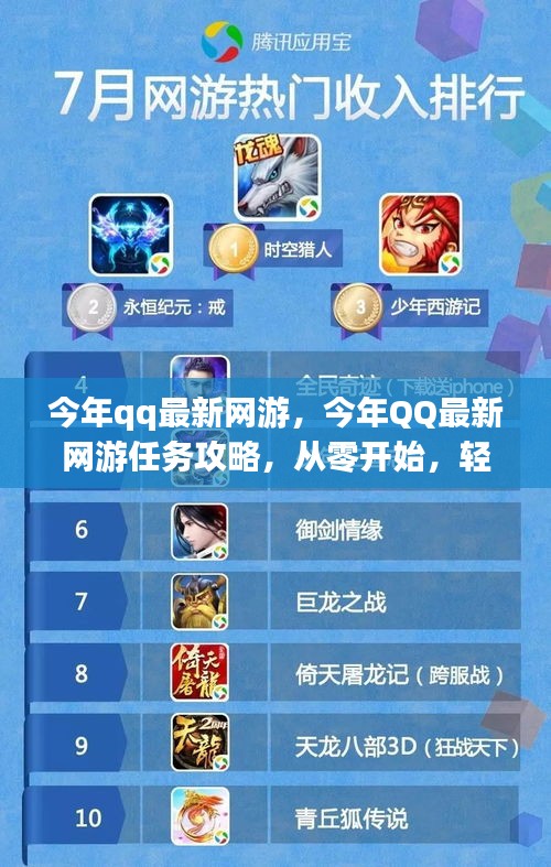 今年QQ最新網(wǎng)游入門指南，任務(wù)攻略與技能輕松掌握