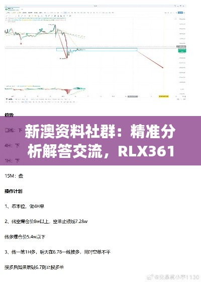 新澳資料社群：精準分析解答交流，RLX361.67答疑解惑