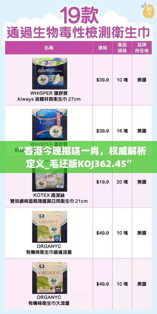 “香港今晚揭曉一肖，權(quán)威解析定義_毛坯版KOJ362.45”