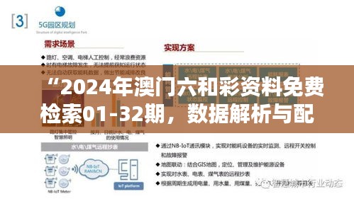 “2024年澳門六和彩資料免費檢索01-32期，數(shù)據(jù)解析與配送版RGT921.63詳覽”
