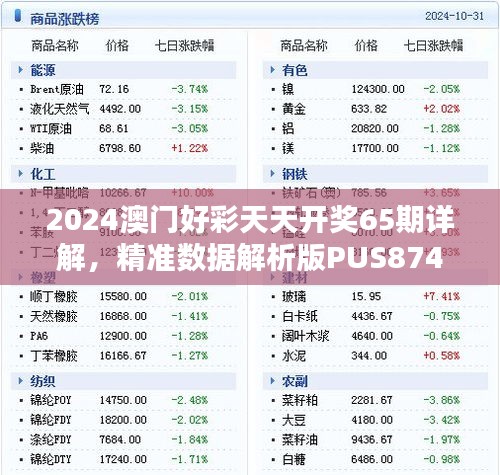 2024澳門好彩天天開獎65期詳解，精準(zhǔn)數(shù)據(jù)解析版PUS874.06