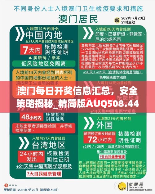 澳門每日開獎信息匯總，安全策略揭秘_精簡版AUQ508.44
