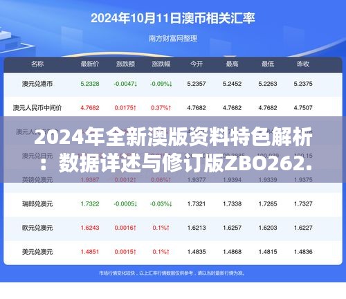 新聞中心 第208頁