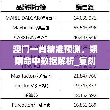 澳門一肖精準預測，期期命中數(shù)據(jù)解析_復刻ENL185.48版