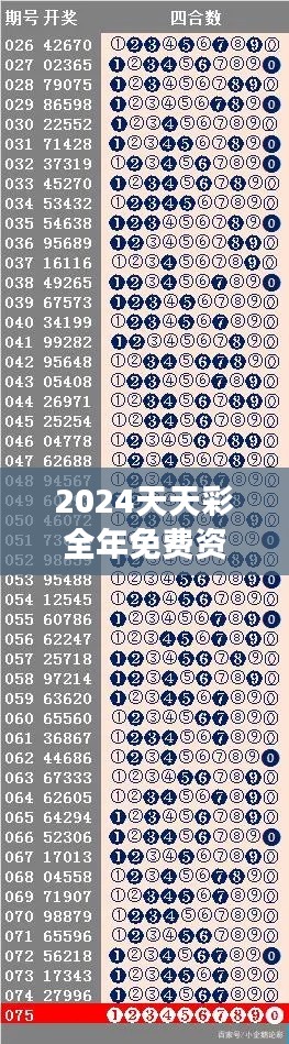 2024天天彩全年免費(fèi)資料解讀，編程版TWU613.29動(dòng)態(tài)詞解析