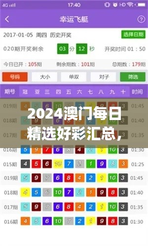 2024澳門每日精選好彩匯總，權(quán)威評(píng)價(jià)體系_大師精選版MWE326.21