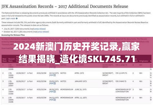 2024新澳門歷史開獎記錄,贏家結果揭曉_造化境SKL745.71