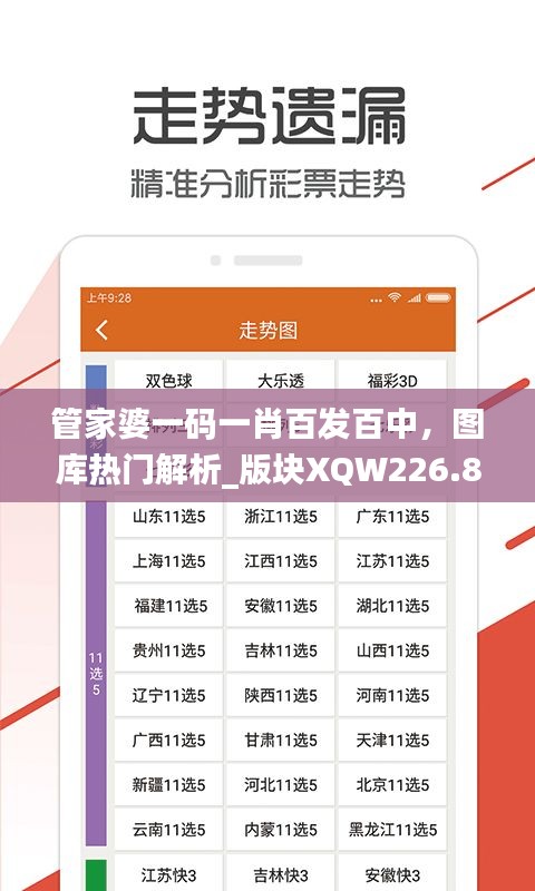 管家婆一碼一肖百發(fā)百中，圖庫(kù)熱門解析_版塊XQW226.86