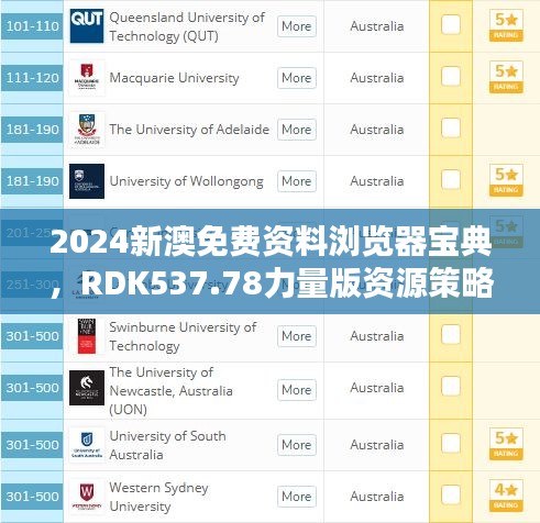 2024新澳免費資料瀏覽器寶典，RDK537.78力量版資源策略解析