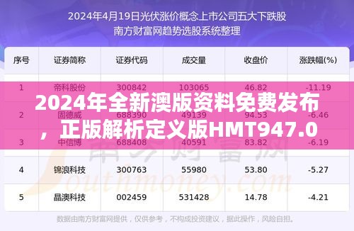 2024年全新澳版資料免費發(fā)布，正版解析定義版HMT947.07
