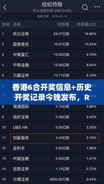 香港6合開獎(jiǎng)信息+歷史開獎(jiǎng)記錄今晚發(fā)布，RAP841.2快捷解讀更新