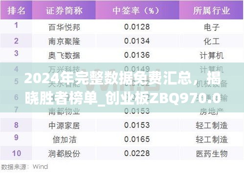 mengmengdongdong 第7頁