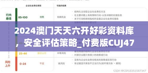 2024澳門天天六開好彩資料庫，安全評估策略_付費(fèi)版CUJ47.48