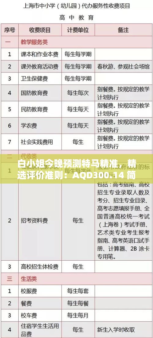 白小姐今晚預(yù)測特馬精準，精選評價準則：AQD300.14 簡版