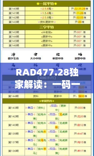 RAD477.28獨(dú)家解讀：一碼一肖精準(zhǔn)資料，核心內(nèi)容全新剖析