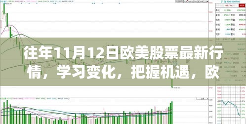 歐美股市最新行情解析，把握機(jī)遇，自信成長之路的脈搏學(xué)習(xí)筆記