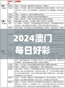 2024澳門每日好彩開獎全記錄解析，數(shù)據(jù)資料詳述_冒險SMF527.13版