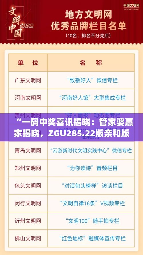 “一碼中獎(jiǎng)喜訊揭曉：管家婆贏家揭曉，ZGU285.22版親和版揭曉”