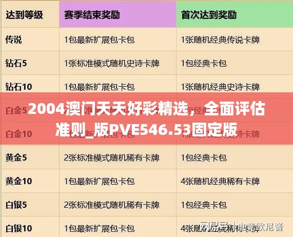 2004澳門(mén)天天好彩精選，全面評(píng)估準(zhǔn)則_版PVE546.53固定版