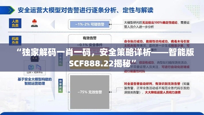 “獨家解碼一肖一碼，安全策略詳析——智能版SCF888.22揭秘”