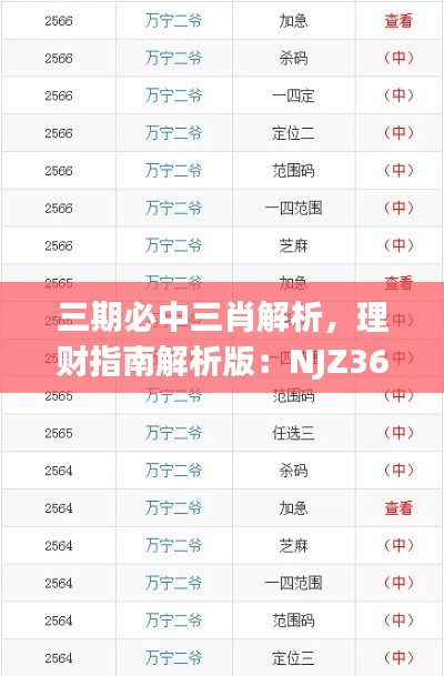 三期必中三肖解析，理財指南解析版：NJZ366.69