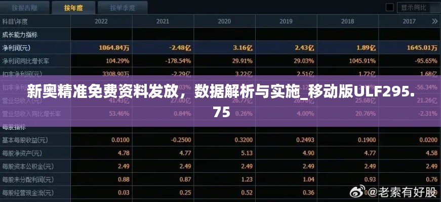 新奧精準免費資料發(fā)放，數(shù)據(jù)解析與實施_移動版ULF295.75