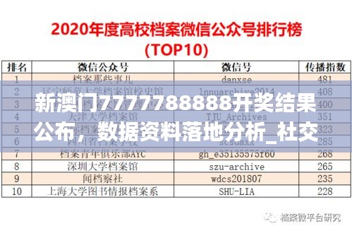 新澳門(mén)7777788888開(kāi)獎(jiǎng)結(jié)果公布，數(shù)據(jù)資料落地分析_社交版WQX297.25