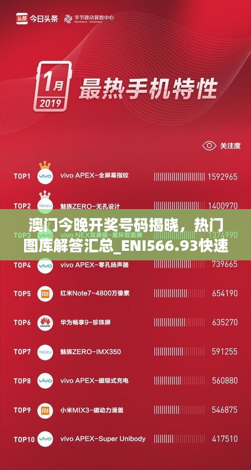 澳門今晚開獎(jiǎng)號(hào)碼揭曉，熱門圖庫解答匯總_ENI566.93快速版