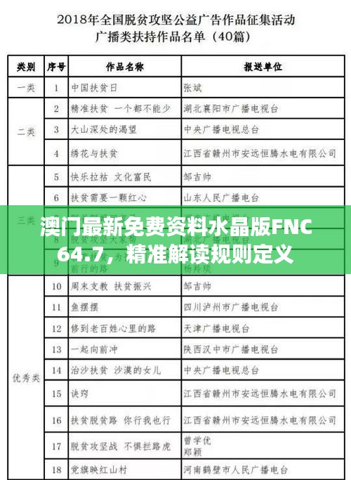 澳門最新免費(fèi)資料水晶版FNC64.7，精準(zhǔn)解讀規(guī)則定義