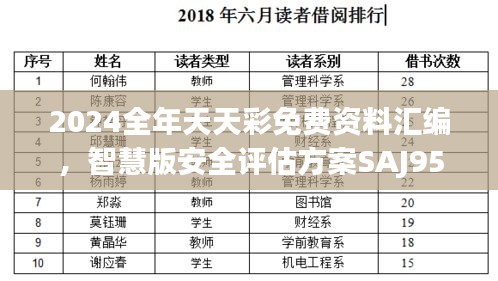2024全年天天彩免費(fèi)資料匯編，智慧版安全評估方案SAJ956.05