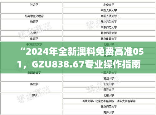 “2024年全新澳料免費(fèi)高準(zhǔn)051，GZU838.67專(zhuān)業(yè)操作指南_時(shí)尚版”